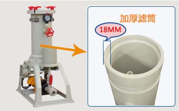 1KS過濾機加厚濾筒