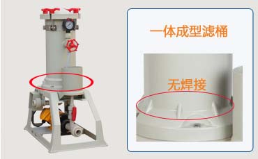 1KS過濾機一體成型