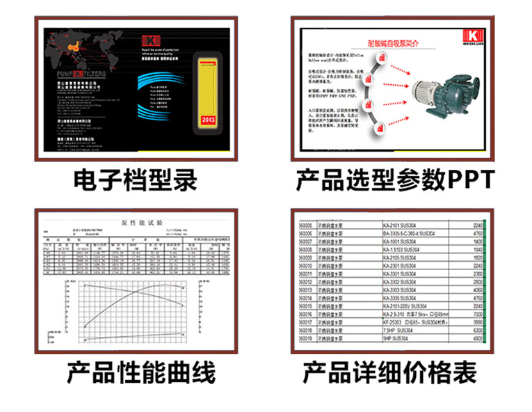 涂裝廢水泵相關資料